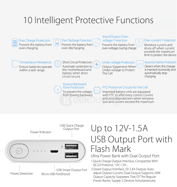 Original LETV 13400mAh Power Bank QC2.0 Quick Charge 2 Way Power Bank External Battery Dual USB For iPhone Samsung HTC - Silver