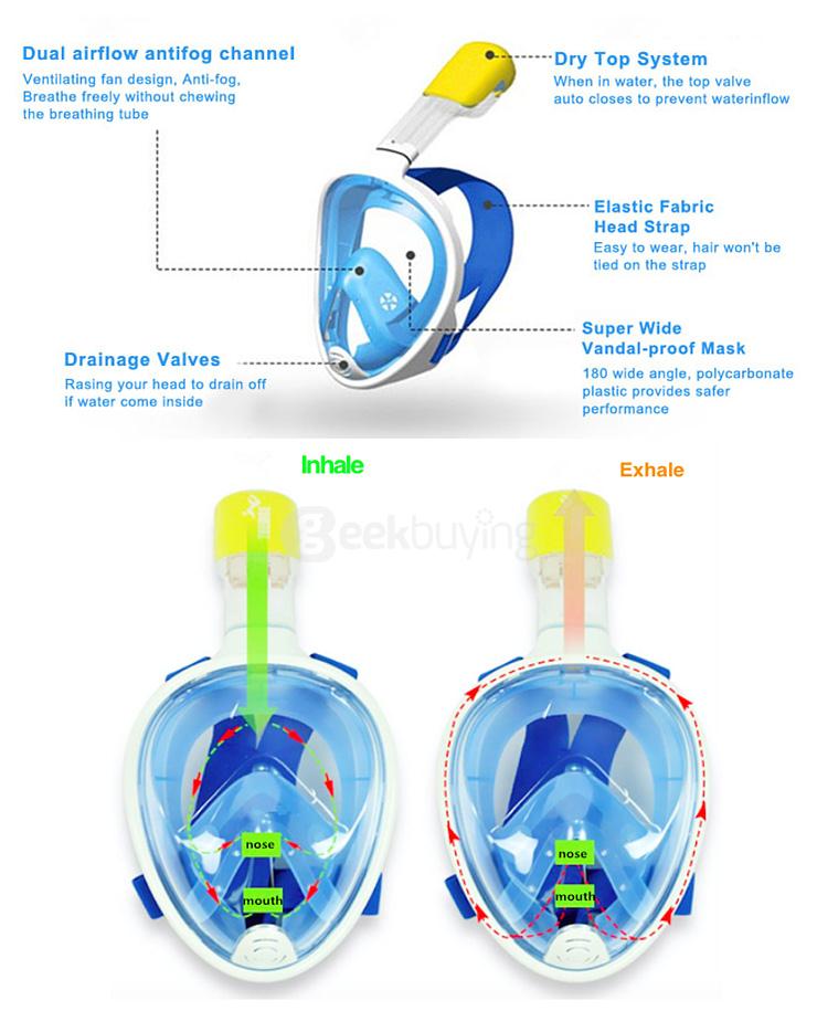 New NEOpine Water Sports Diving Equipment Full Dry Diving Mask Swimming Glasses for GoPro Hero /SJCAM / Xiaomi Xiaoyi Camera - Blue (Size L/XL)