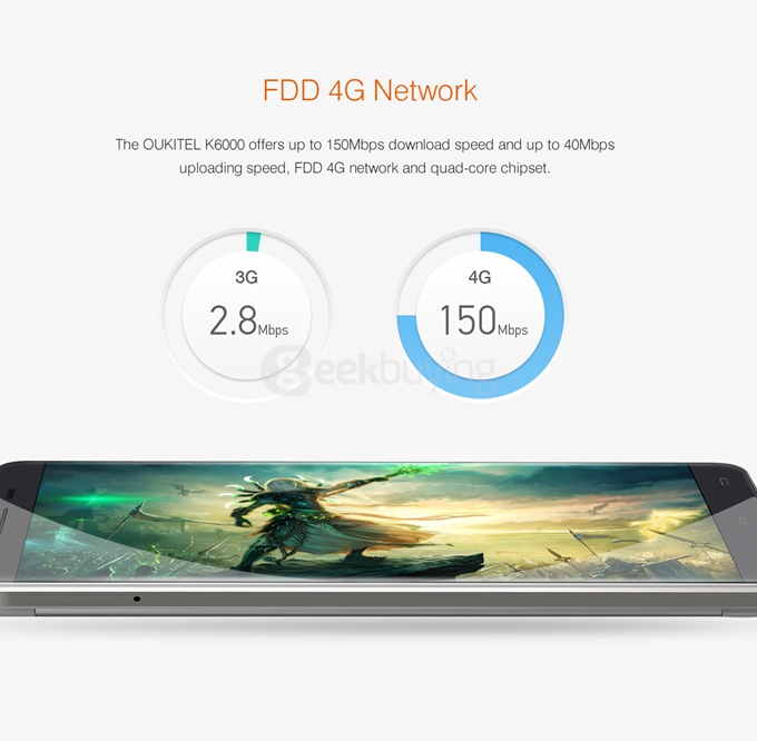 Oukitel K6000 5.5inch IPS HD 4G LTE 6000mAh Android 5.1 Smartphone 64-Bit MT6735 Quad Core 2GB 16GB 13.0MP - White