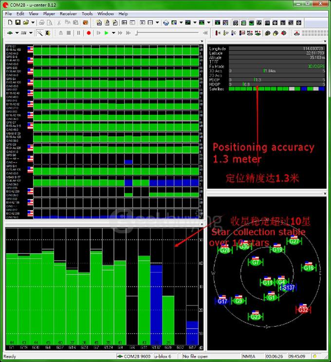 Mini APM Pro Flight Controller with NEO-6M GPS Power Supply Module for Multicopter
