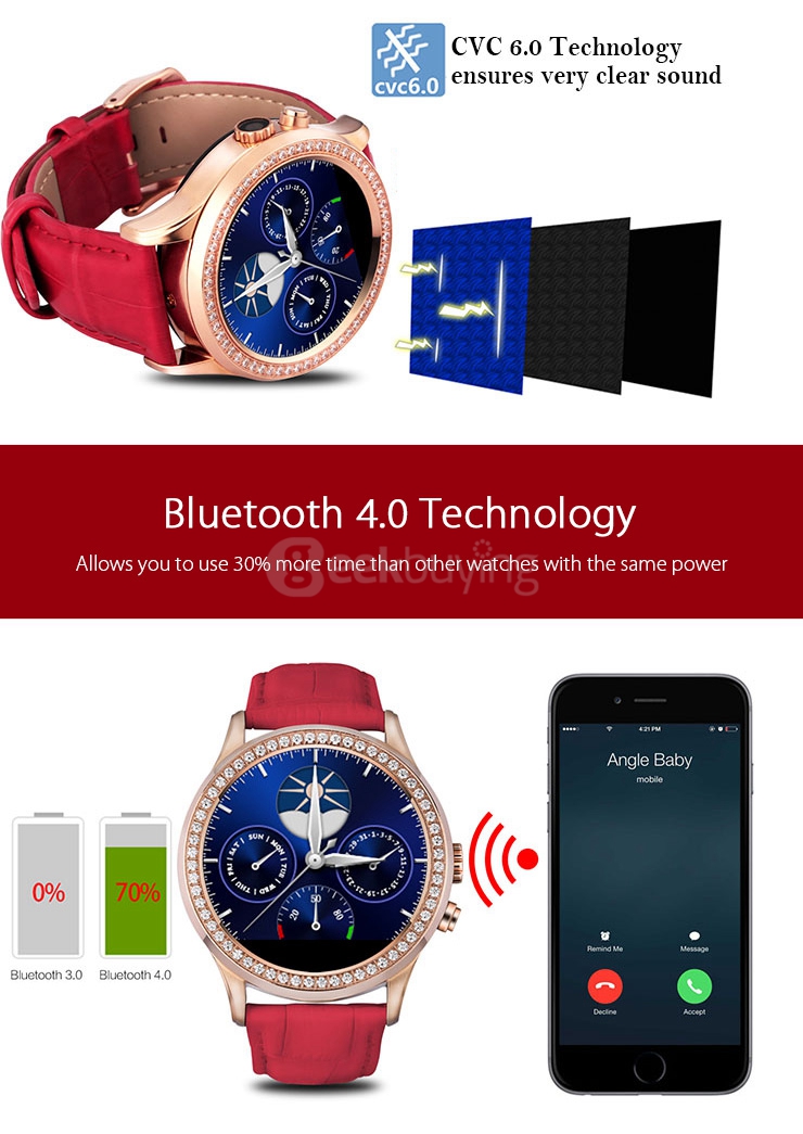 NO.1 D2 MTK2502 1.22