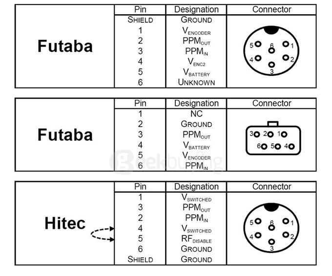 OpenPilot OPLINK MINI CC3D REVO Universal Transceiver TX RX Module Integrating Remote Controller
