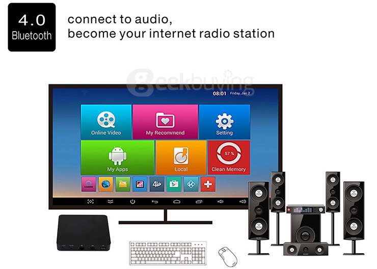 MXIII PRO Gigabit KODI TV BOX 4K*2K H.265 Decoding Android 4.4 Amlogic S812 Quad Core 2G/8G 2.4G/5G Dual Band WIFI Bluetooth4.0 Media Player