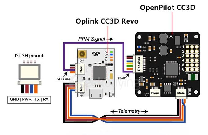 OpenPilot OPLINK MINI CC3D REVO Universal Transceiver TX RX Module Integrating Remote Controller