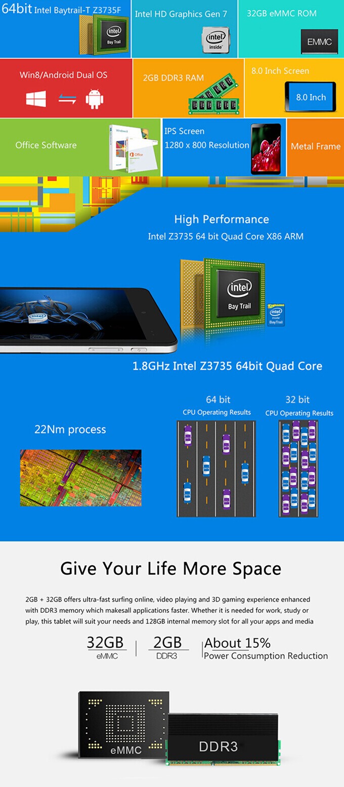 CHUWI Vi8 Plus 8 Inch Dual OS Windows8.1 + Android4.4 Tablet 2GB/32GB Intel Z3735F Quad Core 1.83GHz IPS 1280*800 Bluetooth OTG WiFi - Black