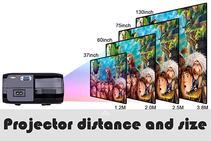 UHAPPY U80 HD Home Projector 800x480 1000LM Multimedia Projector USB/HDMI/TV/DTV/AV/YPBPR/VGA Input -Black