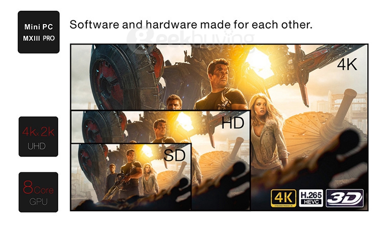 MXIII PRO Gigabit KODI TV BOX 4K*2K H.265 Decoding Android 4.4 Amlogic S812 Quad Core 2G/8G 2.4G/5G Dual Band WIFI Bluetooth4.0 Media Player