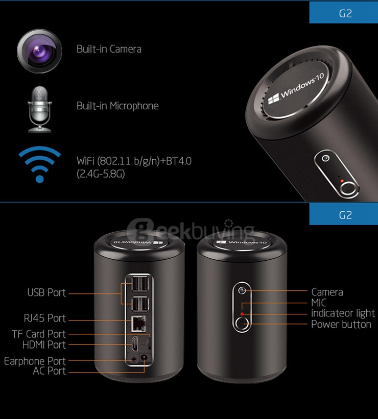 G2 Windows 2.0 MP Camera w/ MIC Intel MINI PC Z3735F Quad Core 2G/32G 2.4/5G Dual Band WIFI Bluetooth4.0 - Gold