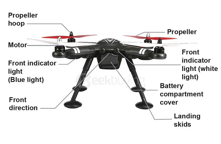 XK DETECT X380-B 1080P HD Camera GPS Compass Headless Mode RC Quadcopter Mode 2 RTF