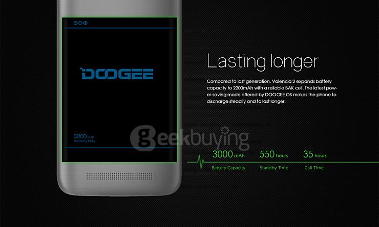 DOOGEE Y100 Plus 5.5inch 64bit 4G Android 5.1 2GB 16GB Smartphone MTK6735 Quad Core 2.5D Corning Gorilla Glass - White