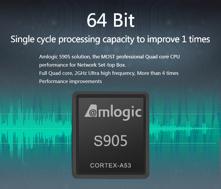 MXQ Pro 4K Ultra HD KODI Android 5.1 Lollipop TV Box 64bit Amlogic S905 Quad Core H.265 Hardware Decoding - Black