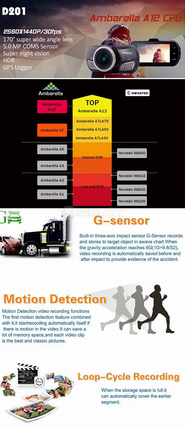 D201 Ambarella A12 Chipset Car DVR Recorder Super HD 1440P H.264 170 Degrees View Angle Night Vision - Black