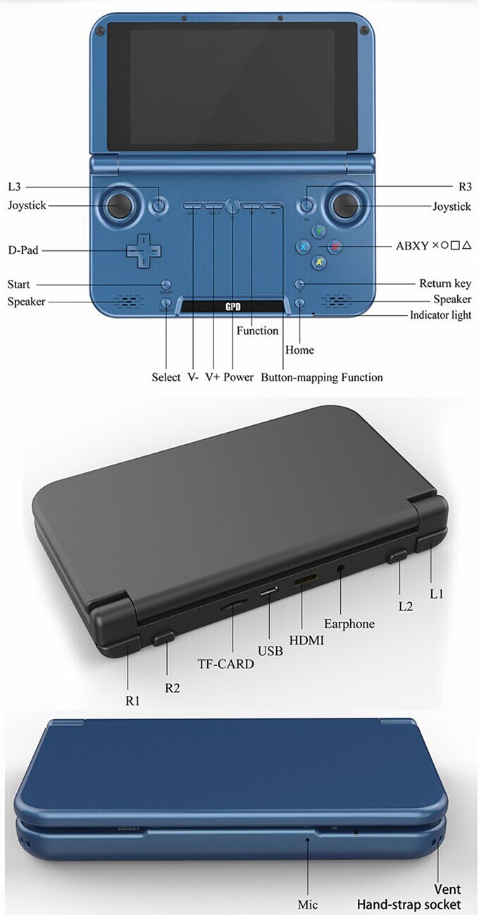 GPD XD 5 Inch Android4.4 Gamepad 2GB/16GB RK3288 Quad Core 1.8GHz Handled Game Console H-IPS 1280*720 HDMI Game Tablet PC - Blue