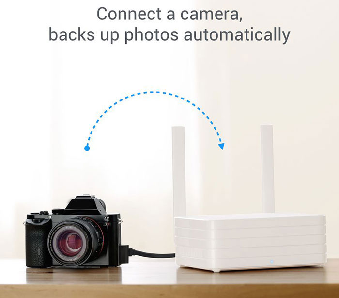 Original Xiaomi Mi Wifi Router Dual Bands Gigabit WiFi Wireless Router Bulit-in 1TB Mobile Hard Disk - White