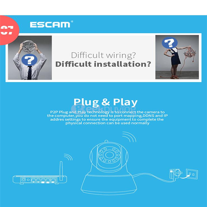ESCAM QF002 WiFi 720P Smart Wireless Webcam Security Camera - White
