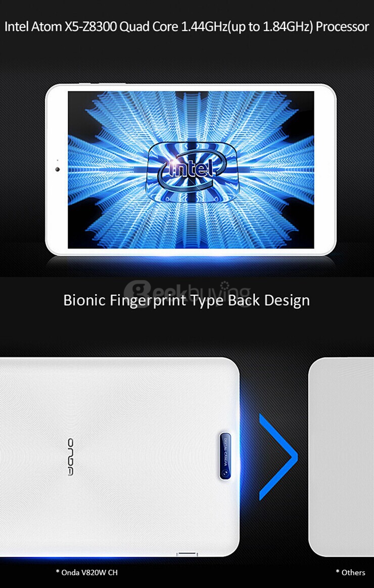 Onda V820W CH 8 Inch Windows10 2GB/32GB Intel Cherry Trail Z8300 Quad Core 1.84GHz Tablet PC IPS Retina 1280*800 HDMI - White