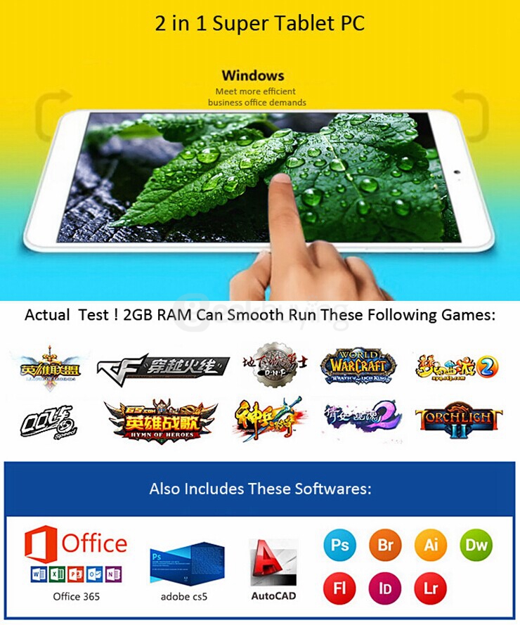 Onda V820W CH 8 Inch Windows10 2GB/32GB Intel Cherry Trail Z8300 Quad Core 1.84GHz Tablet PC IPS Retina 1280*800 HDMI - White
