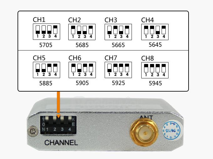 Boscam FPV 5.8G 8CH 200mW AV Wireless Receiver RC305