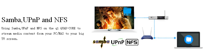 HiMedia Q1 HiSilicon 3798M TV BOX Android 4.4 2K*4K KODI 1G/8G WIFI LAN USB3.0 HDMI 1080P Netflix AirPlay DLNA 3D