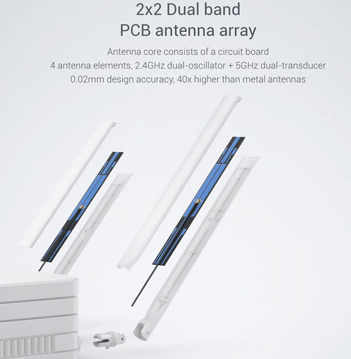 Original Xiaomi Mi Wifi Router Dual Bands Gigabit WiFi Wireless Router Bulit-in 1TB Mobile Hard Disk - White