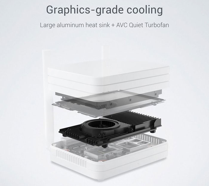 Original Xiaomi Mi Wifi Router Dual Bands Gigabit WiFi Wireless Router Bulit-in 1TB Mobile Hard Disk - White