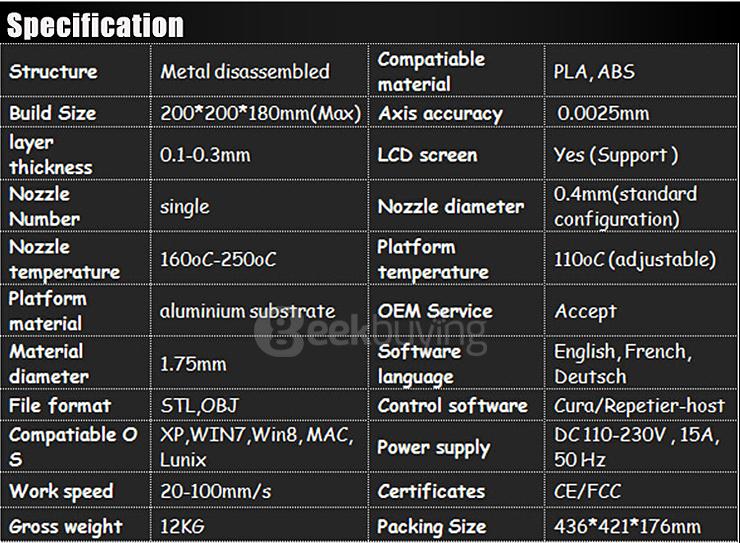 JGAURORA A-3 3D Printer Kit with LCD Screen