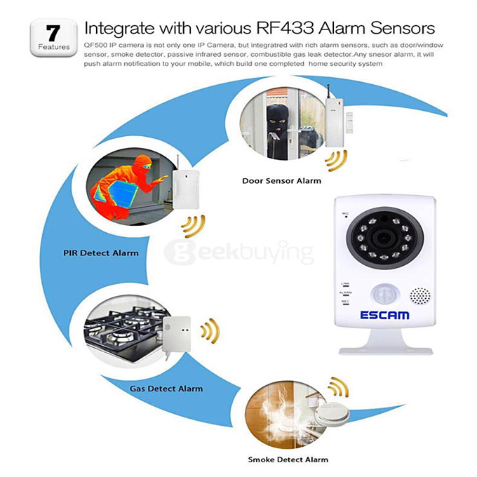 ESCAM QF502 P2P HD Smart Wifi IP Camera with 2.8mm Fixed Lens IR Surveillance Camera with Dual IR-CUT Filter - UK Plug