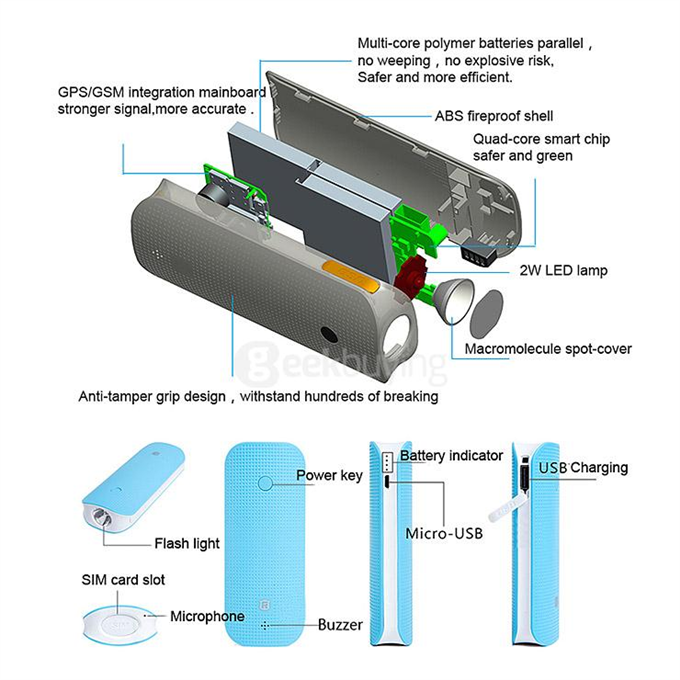 REACHFAR RF-V20 7 In 1 Multifuncional GPS Tracker 4500mah Power Bank - White