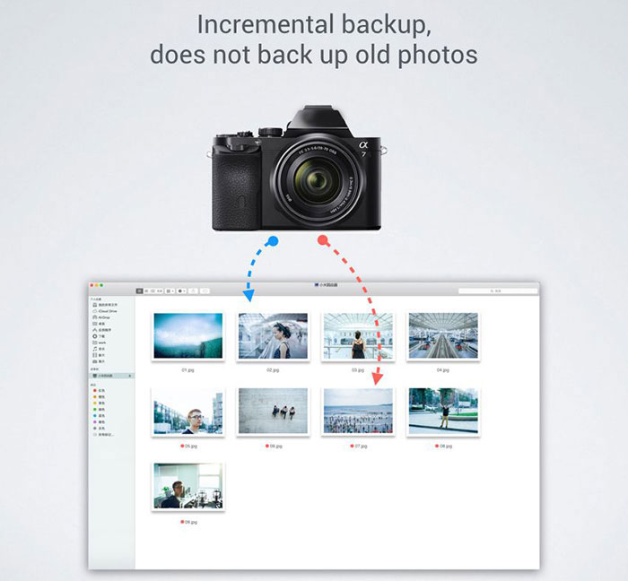 Original Xiaomi Mi Wifi Router Dual Bands Gigabit WiFi Wireless Router Bulit-in 1TB Mobile Hard Disk - White
