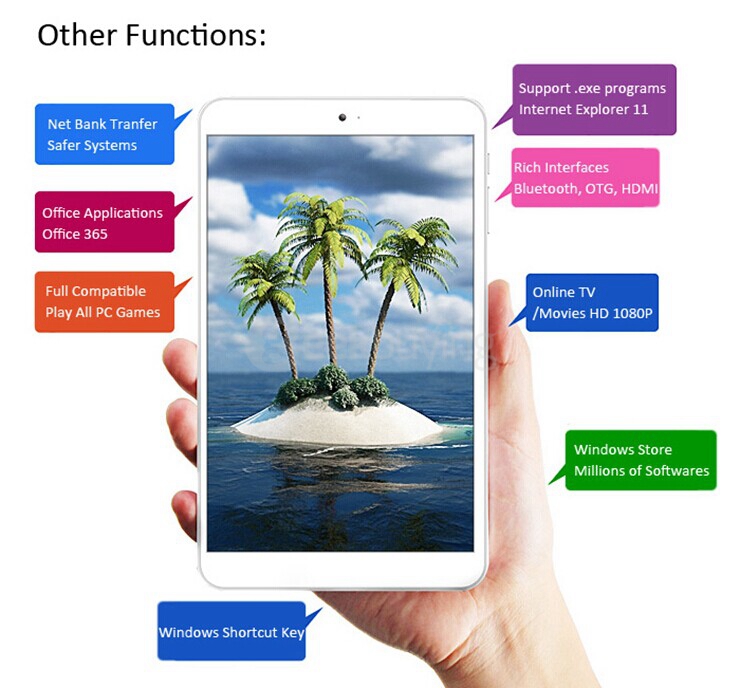 Onda V820W CH 8 Inch Windows10 2GB/32GB Intel Cherry Trail Z8300 Quad Core 1.84GHz Tablet PC IPS Retina 1280*800 HDMI - White