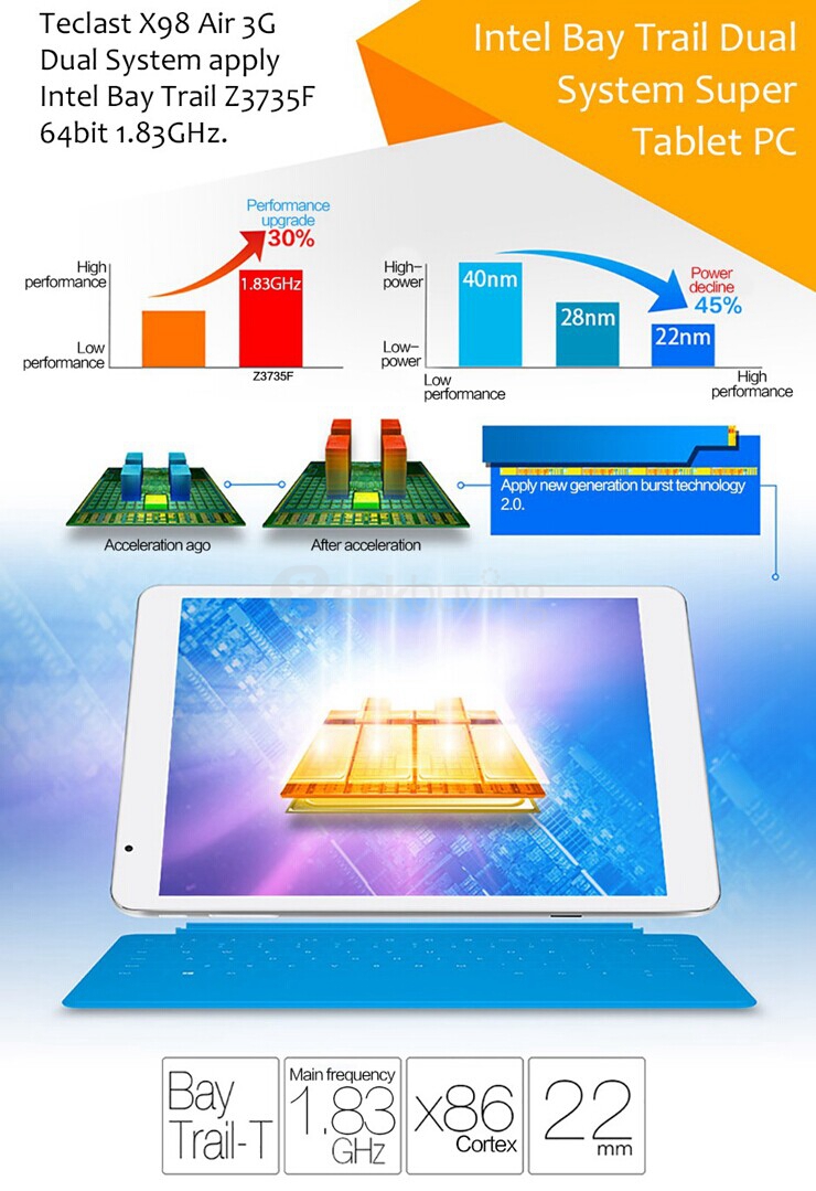 Teclast X98 Air 3G Phablet 9.7
