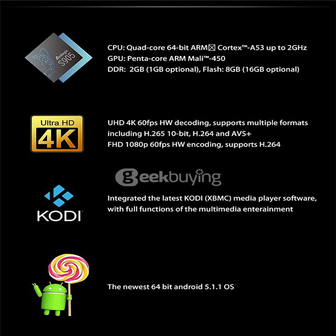 Measy B4TS Amlogic S905 TV BOX Android 5.1.1 Quad Core 1G/8G WIFI Gigabit LAN Bluetooth4.0 HDMI2.0 4K KODI 3G