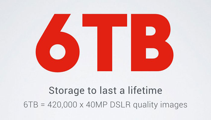 Original Xiaomi Mi Wifi Router Dual Bands Gigabit WiFi Wireless Router Bulit-in 1TB Mobile Hard Disk - White