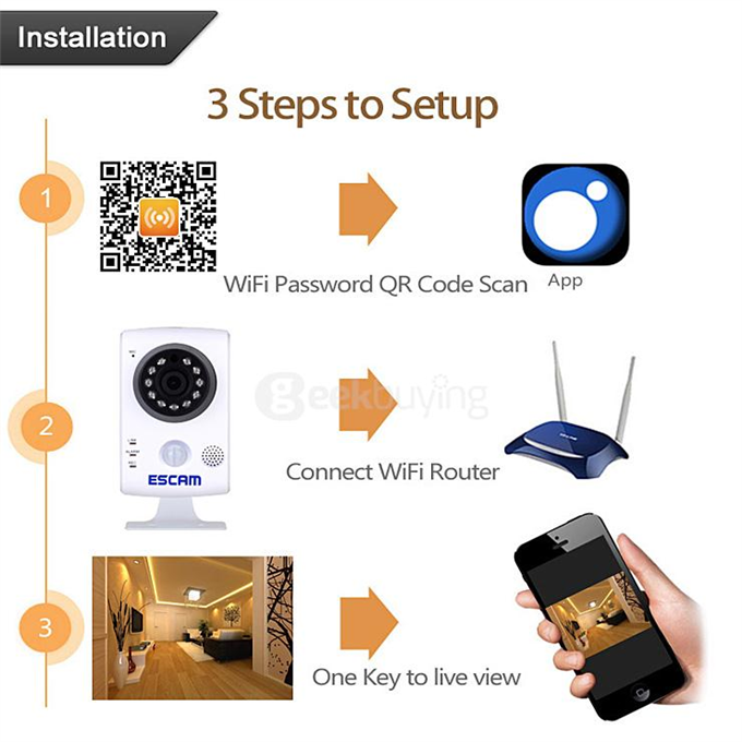 ESCAM QF502 P2P HD Smart Wifi IP Camera with 2.8mm Fixed Lens IR Surveillance Camera with Dual IR-CUT Filter - UK Plug
