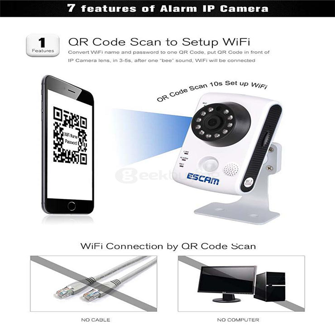 ESCAM QF502 P2P HD Smart Wifi IP Camera with 2.8mm Fixed Lens IR Surveillance Camera with Dual IR-CUT Filter - UK Plug