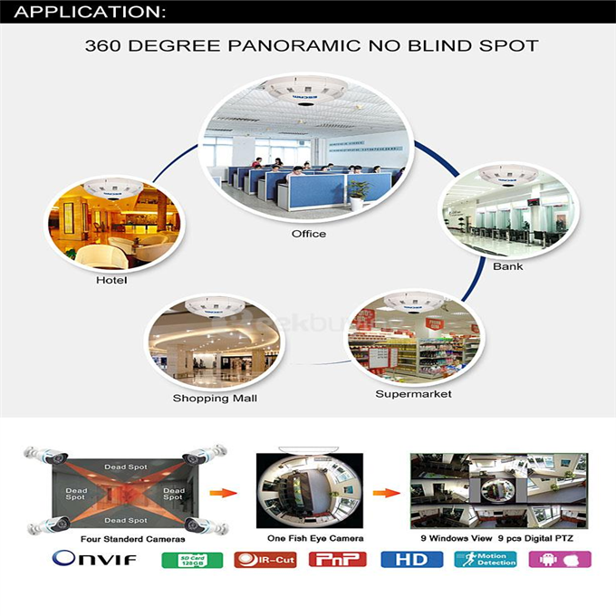 Escam Panarama QP130 3D 1.3MP Fish Eye 1280*1024 H.264 Onvif P2P Day/Night Network IP Camera - EU Plug