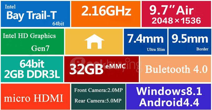 Teclast X98 Air II Android 4.4 9.7 Inch 2GB/32GB Tablet PC Intel Z3736F Quad Core 2.16GHz IPS 2048*1536 HDMI - White