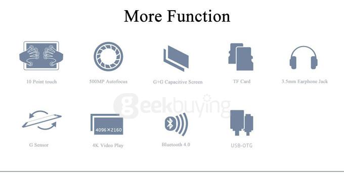 Teclast X98 Air II Android 4.4 9.7 Inch 2GB/32GB Tablet PC Intel Z3736F Quad Core 2.16GHz IPS 2048*1536 HDMI - White