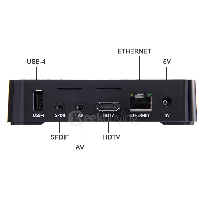 MXQ PLUS Amlogic S905 4K TV Box Pre-installed KODI Android 5.1.1 1G/8G WIFI LAN KODI DLNA AirPlay Miracast 3D Netflix