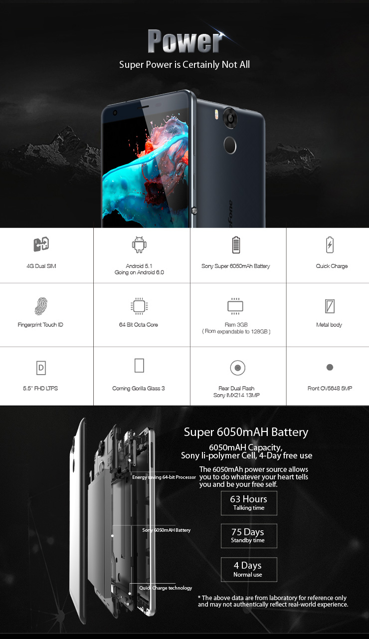 Ulefone Power 5.5inch FHD 4G LTE Android 5.1 3GB 16GB Smartphone 64bit MTK6753 Octa Core 13.0MP 6050mAh Touch ID with Silica Gel Case - White