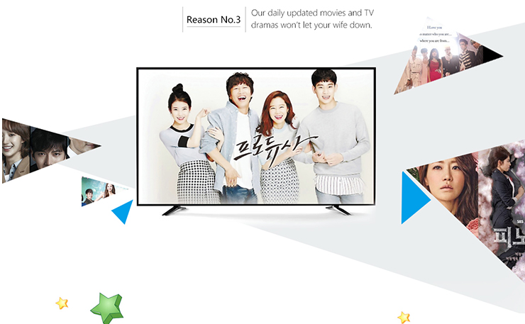 Original Lines TV KODI Pre-installed Authorization HD TV Channels Amlogic S805 Mini PC for Overseas Chinese