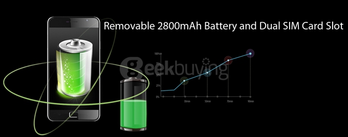 BLACKVIEW ALIFE P1 PRO 5.5inch 4G FDD-LTE Android 5.1 2GB 16GB Smartphone 64bit MT6735M Quad Core 13.0MP Fingerprint ID