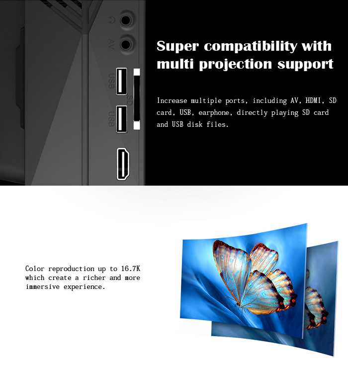 GM60 LCD FHD Projector 1000LM 1080P Multimedia Player USB SD VGA HDMI AV for Home Office Outdoor