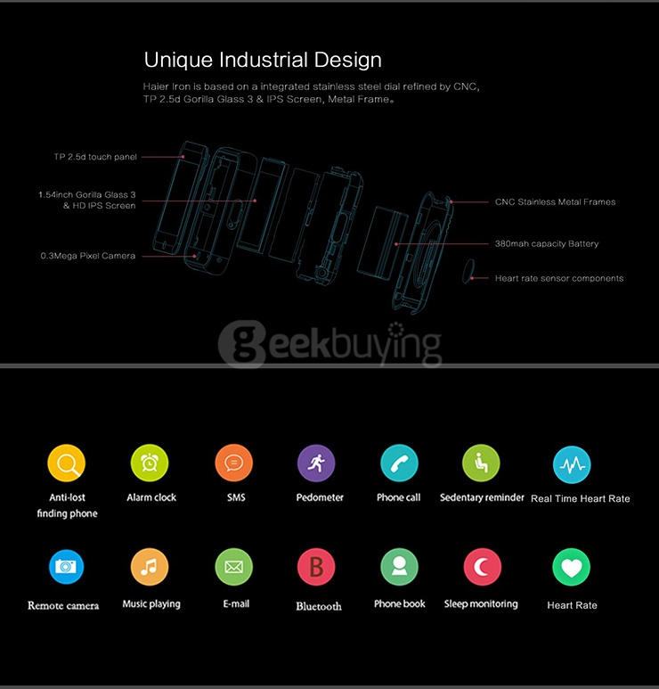 Haier Iron Bluetooth 4.0 Smartwatch MTK2502C IP67 Heart Rate Monitor Smart Watch Fitness Tracker Camera Sync SMS for Android iOS - Black