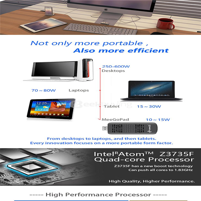 MEEGOPAD T05 MINI PC Windows 10 Intel Z3735F Quad Core 2G/32G 802.11b/g/n BT4.0 HDMI 1080P
