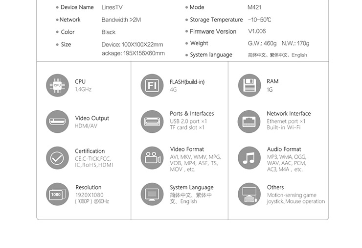 Original Lines TV KODI Pre-installed Authorization HD TV Channels Amlogic S805 Mini PC for Overseas Chinese