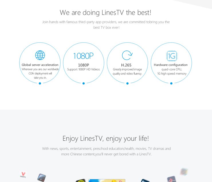 Original Lines TV KODI Pre-installed Authorization HD TV Channels Amlogic S805 Mini PC for Overseas Chinese