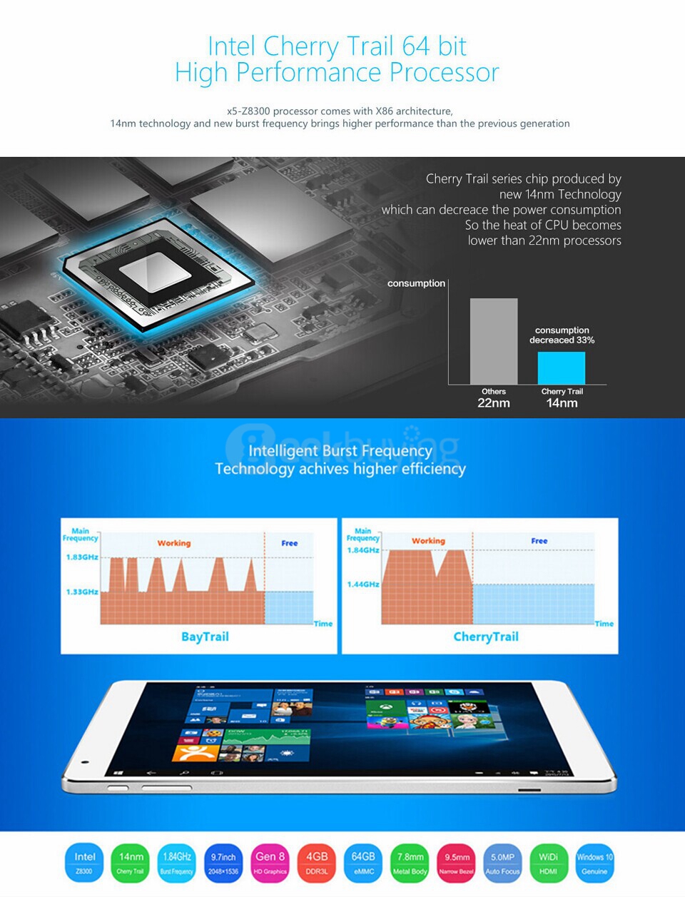 Teclast X98 Plus Windows10 4GB/64GB 9.7