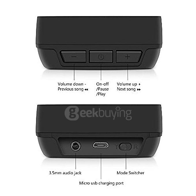 Bluetooth 4.0 Stereo Music Receiver Transmitter Aptx Wireless Audio Receiver Adapter for Headphones Car TV - Black