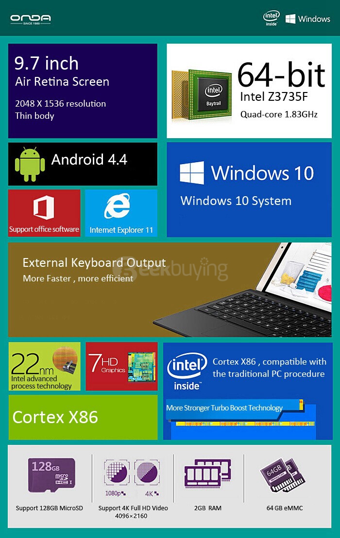 Onda V919 Air Dual OS Windows10 & Android4.4 2GB/64GB 9.7